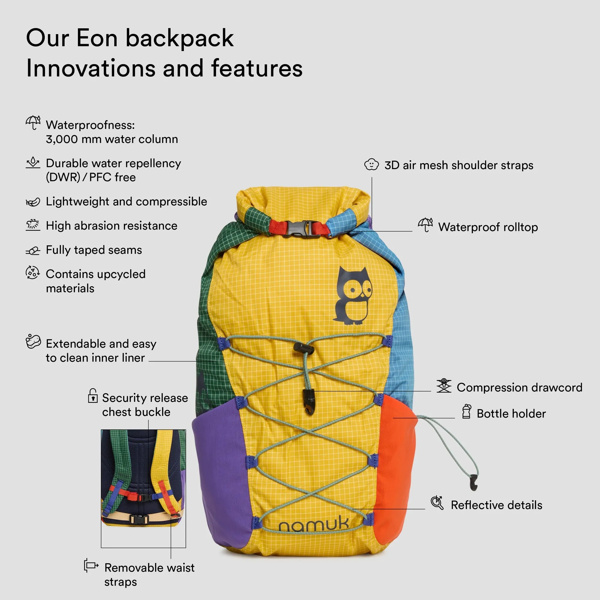 Eon backpack 14L Upcycled